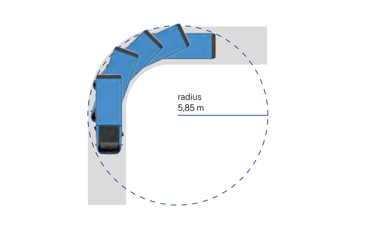 Manovre agili e precise nelle curve strette